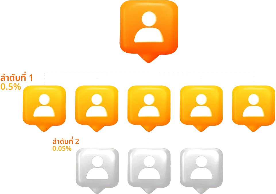 เว็บ สล็อต ใหม่ ล่าสุด เว็บ ตรง แตก ง่าย